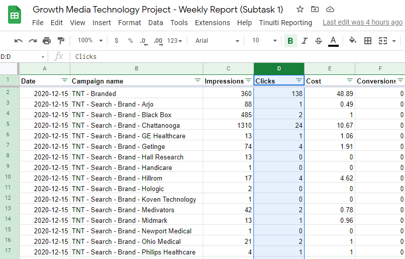 Clicks data is in column D not C