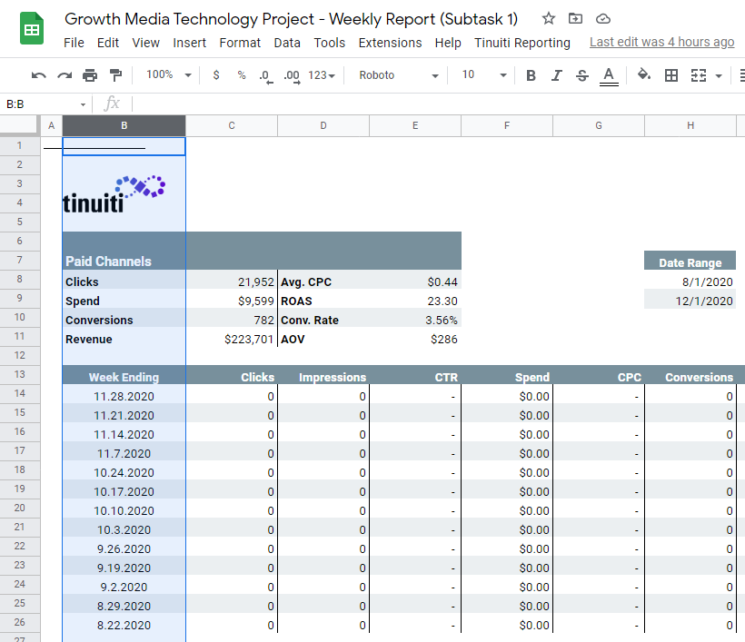 Dates column is B not A